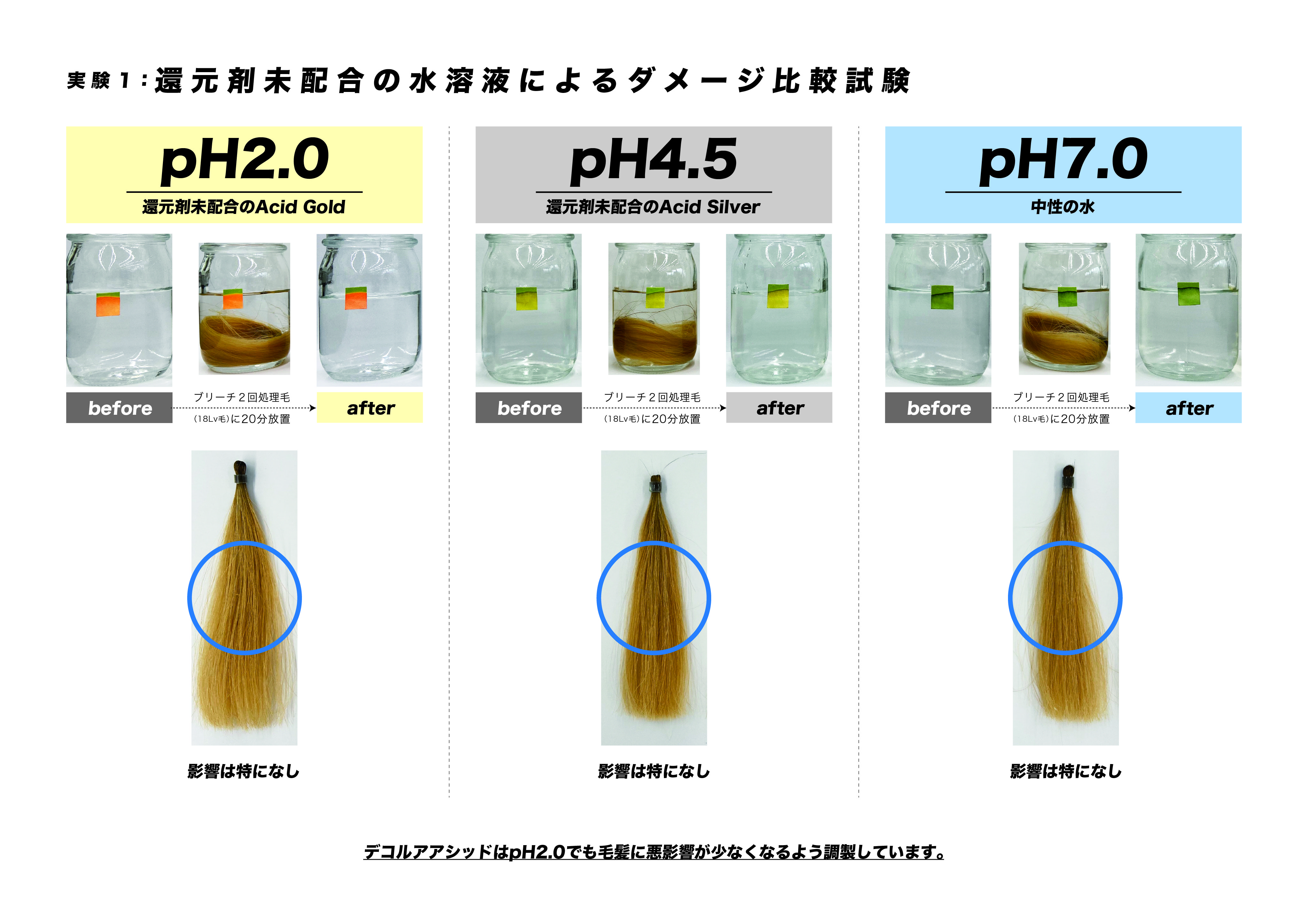 pH比較試験_01.jpg